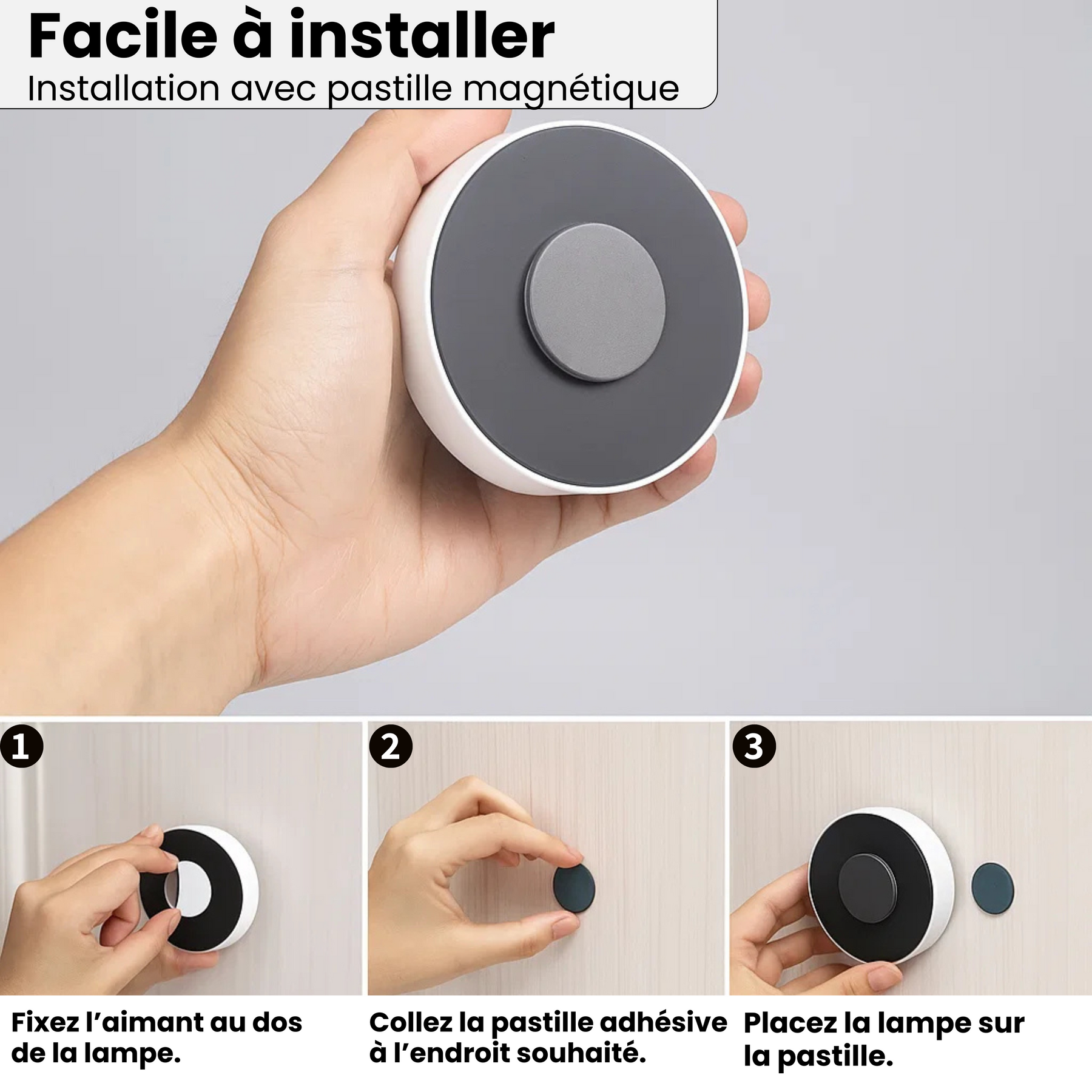 Projecteur LED à détection