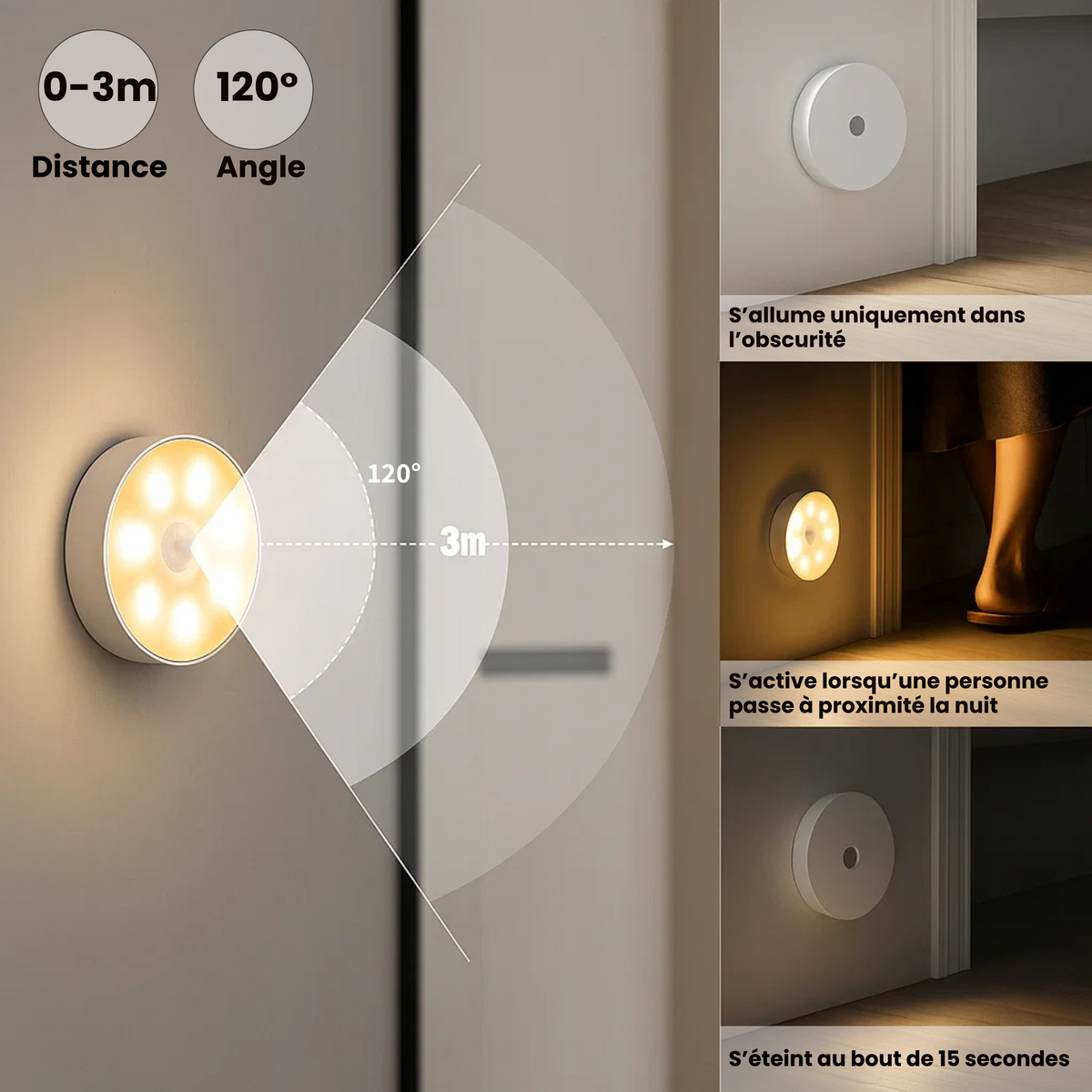 Projecteur LED à détection