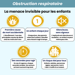 Dispositif anti-étouffement